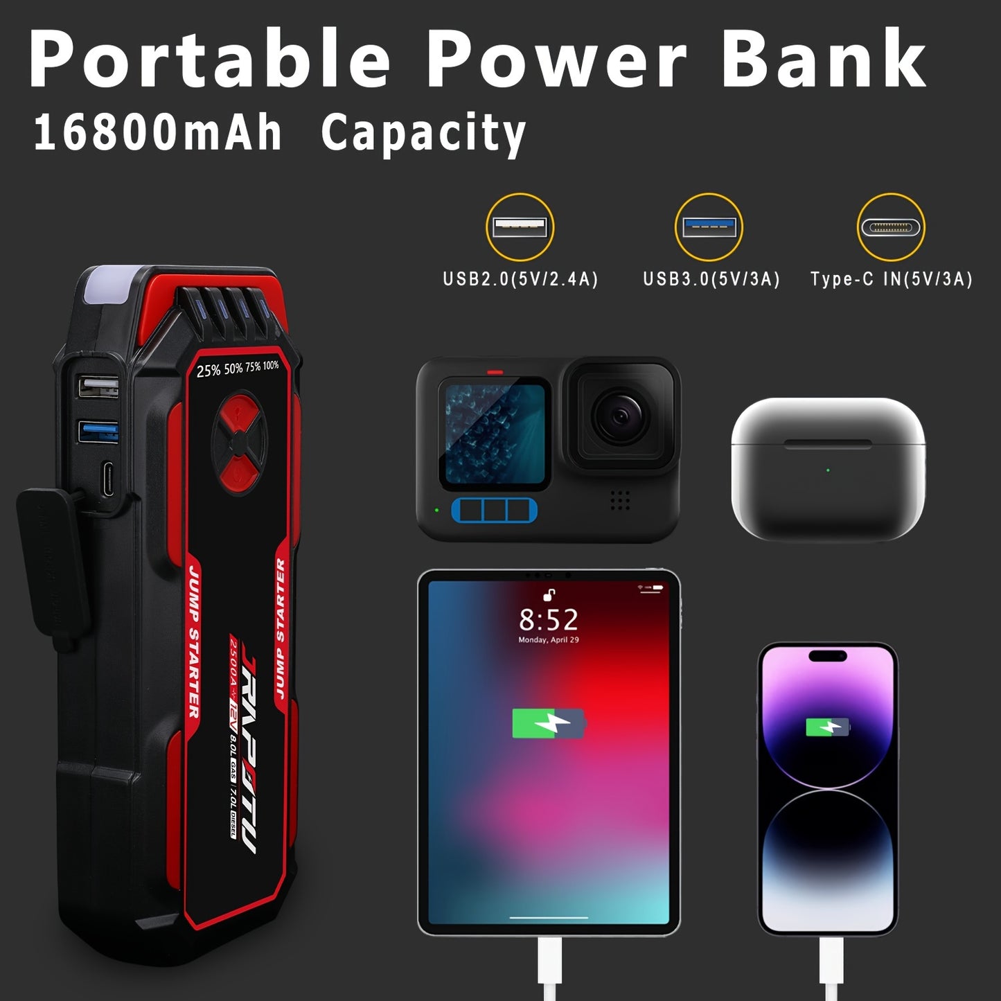 2500A Peak Power Portable Car Jump Starter