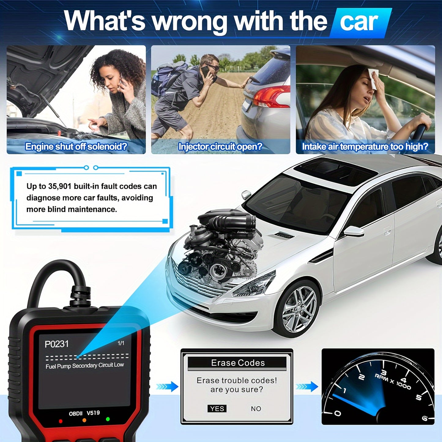 OBD2 Scanner Tool - Professional Diagnostic Code Reader with Live Data for Check Engine Light, OBDII Vehicle Compatibility